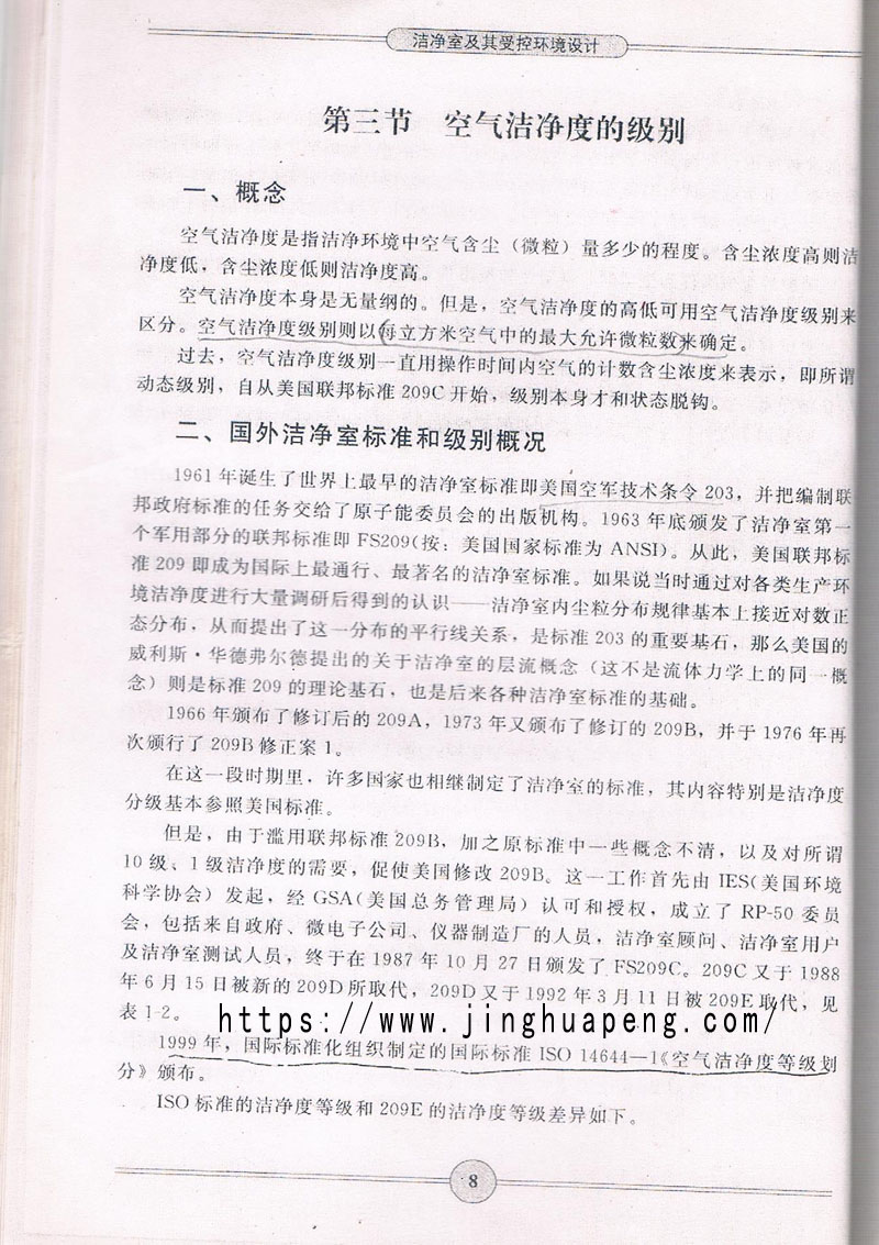 空氣潔凈度級(jí)別標(biāo)準(zhǔn)、概念摘自《潔凈室及期受控環(huán)境設(shè)計(jì)》一書(shū)。